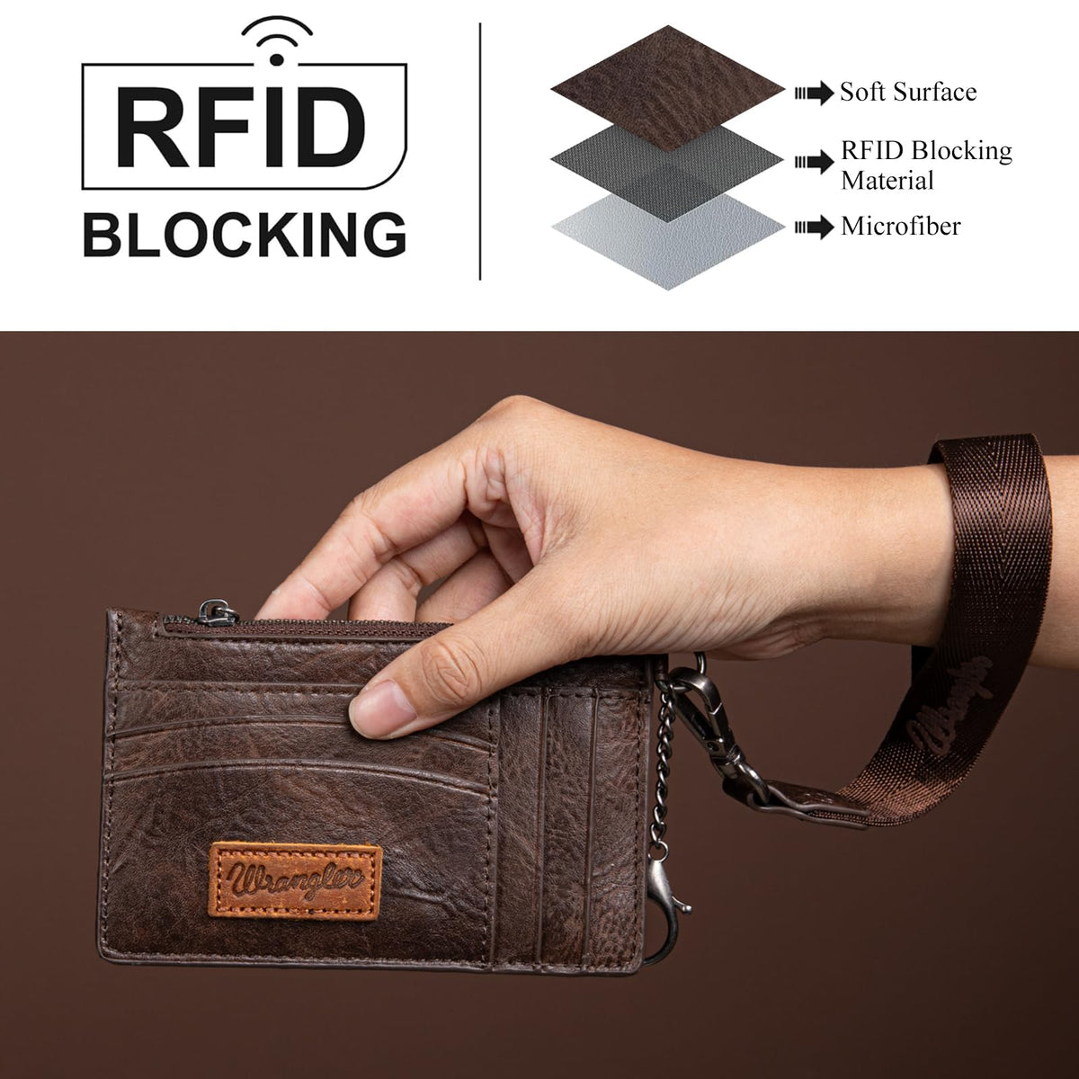 Montana West X Wrangler RFID Card Holder Slim Credit Card Wallet Small Credit Card Holder for Women Keychain Wristlet Wallet