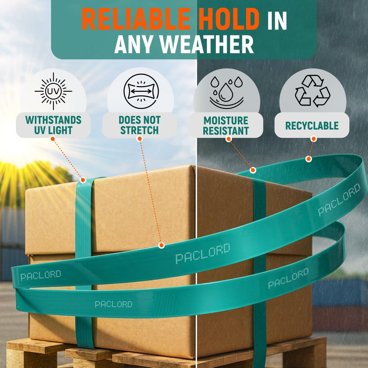 Paclord 1/2" x 6500' Industrial-Grade Polyester (PET) Strapping Coil, 0.028" Thickness, 16" x 6" Core, 820 lbs Break Strength - Green Pallet Banding Strap – Excellent Weather Resistant