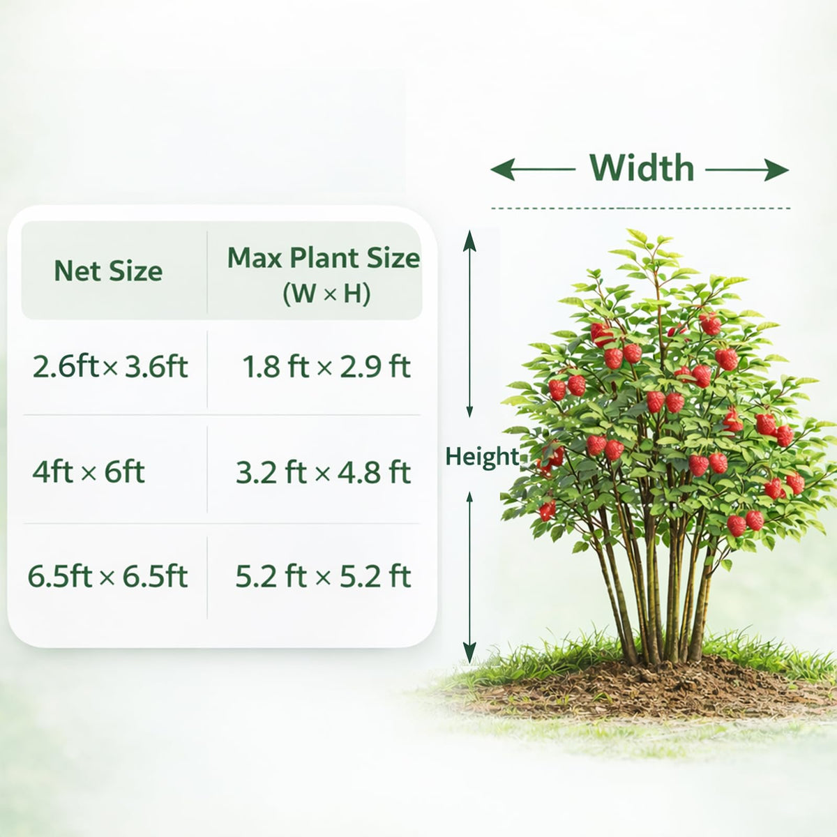 Jevrench 2 Pack 6.5 x 6.5ft Garden Netting for Plants, Fruit Tree Netting with Zipper & Drawstring, Bird Netting for Garden Protection, Blueberry Bushes, Tomato Plants & Fruit Trees