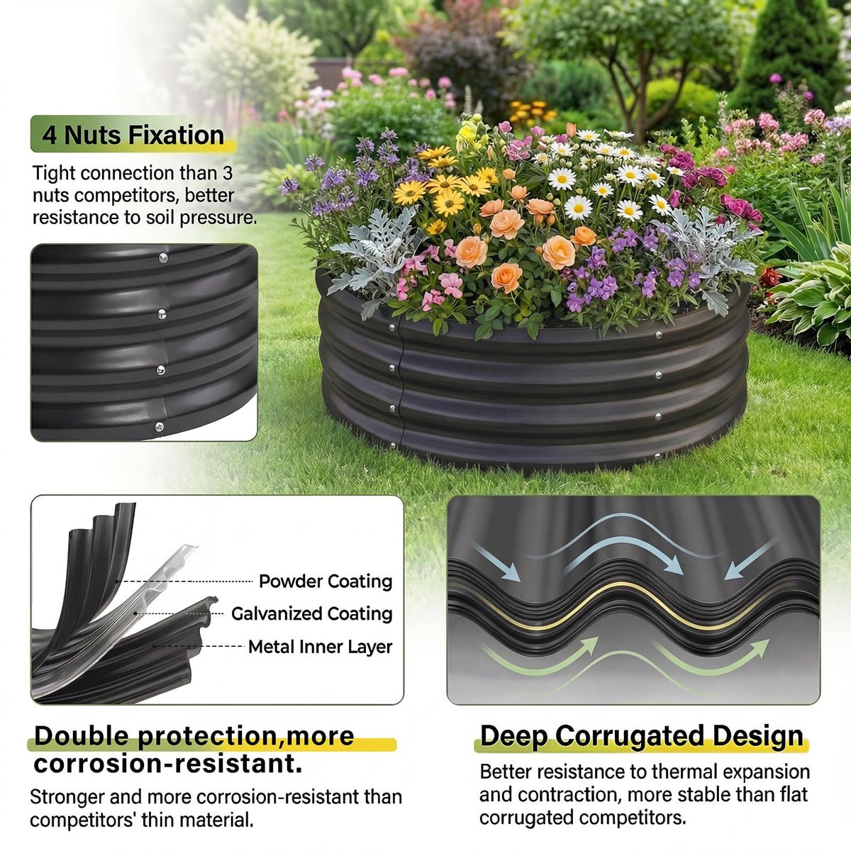 Land Guard Galvanized Raised Garden Bed 2Pcs, Planter Raised Garden Beds Outdoor, Round Clearance Raised Garden Beds for Gardening Vegetables (Gray)