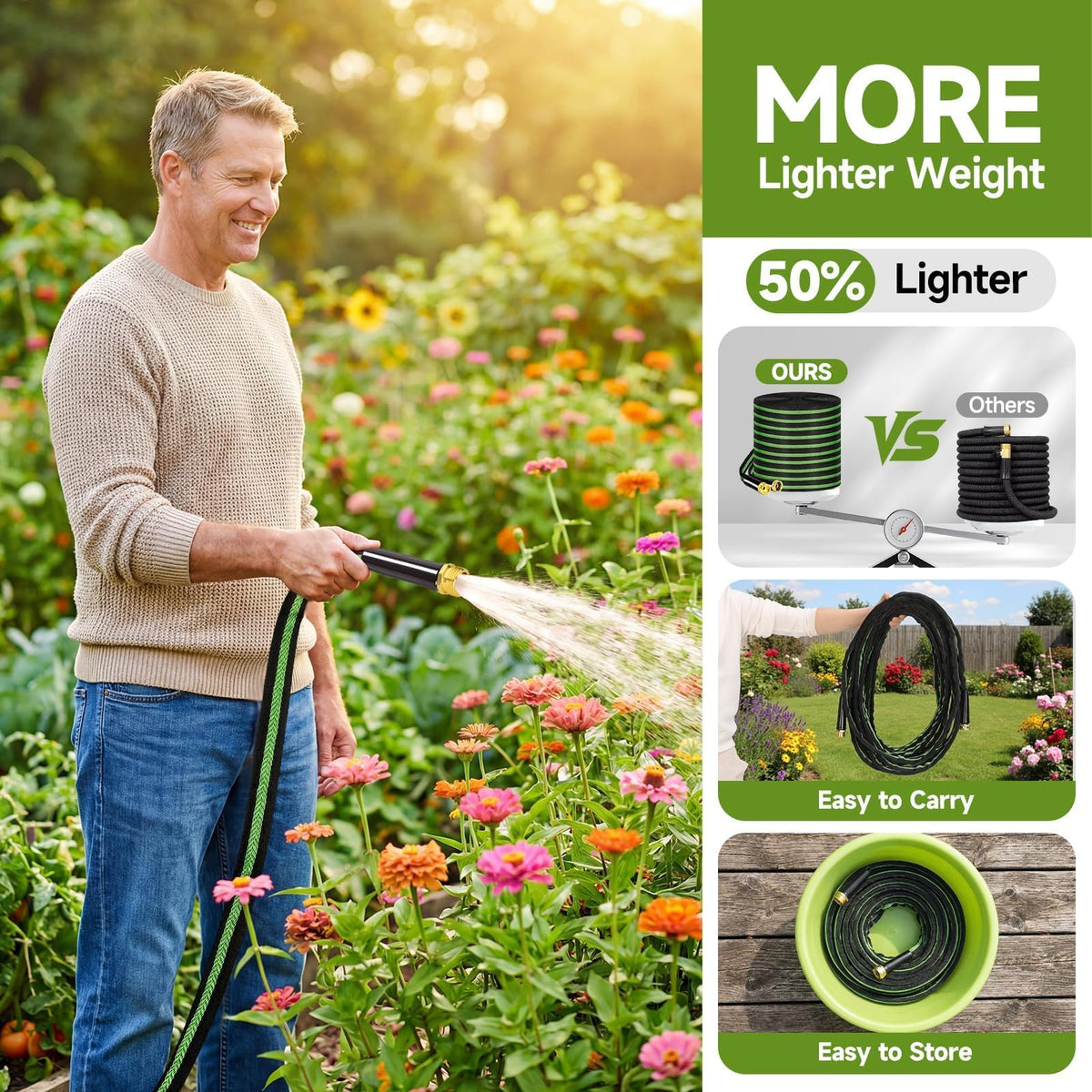 VIONMI Garden Hose 25 ft Flexible Non-Expandable Water Hose Kink-Free Lightweight Leak-Proof High Pressure Durable Outdoor Portable Fabric Hoses Pipe with 3/4” Sturdy Fittings for Yard Lawn Car Wash