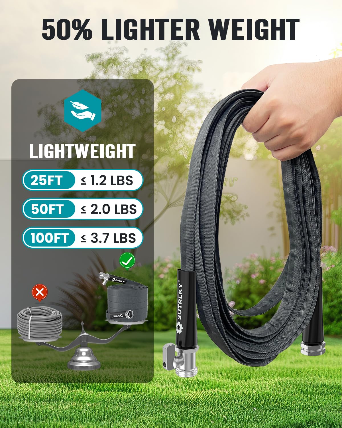 50ft Garden Hose, Ultra Lightweight All-Weather Water Hose, Durable & Flexible, Built-in Valve, Leak-free Connections, TPU Water Hose, Drinking Water Safe