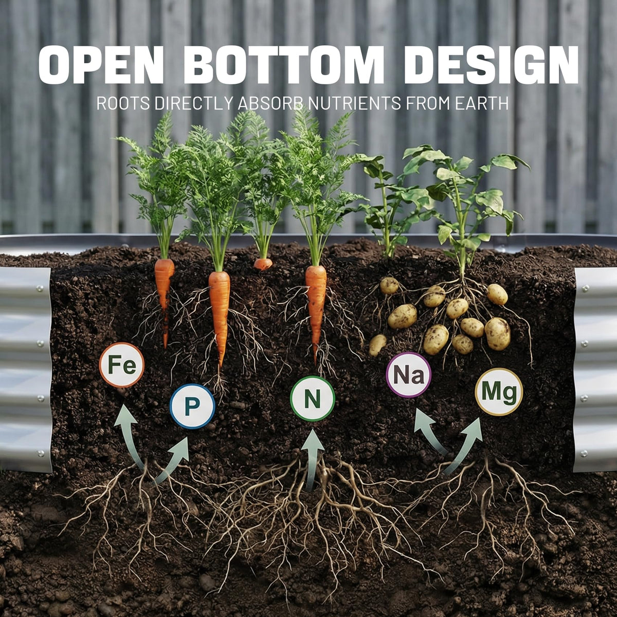 AHEONLAR 3 Pack 6×3×1ft Galvanized Raised Garden Bed, Oval Metal Garden Bed Planter Boxes Outdoor, Durable Raised Garden Beds Outdoor for Vegetables, Flowers, Silver