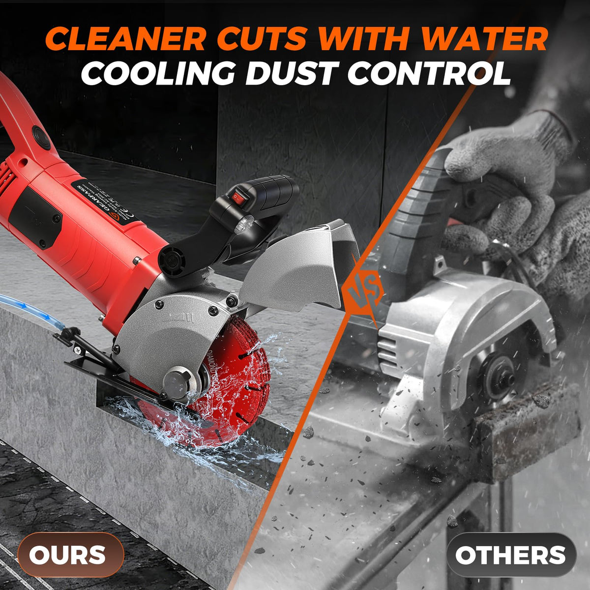4200W Professional Electric Wall Chaser, Max 1.65"W & 1.6"D, 5" Wall Grooving Machine & Concrete Cutter, 110V Dust-Free Tool Kit with Pump, 5 Blades & Vacuum Adapters, UL Listed