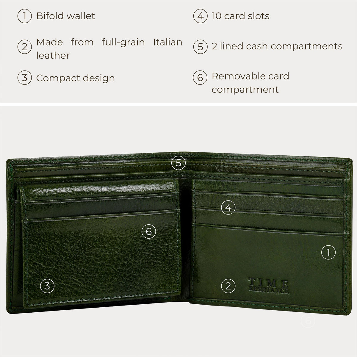 Time Resistance Leather Wallet – Italian Handmade Minimalist Design Wallet - Billfold Credit Card and Cash Holder (Green)