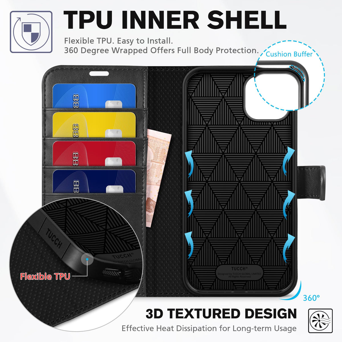 TUCCH Wallet Case for iPhone 14 Plus, [RFID Blocking] 4 Card Holder Stand [Shockproof TPU Interior Case] PU Leather Magnetic Protective Flip Cover Compatible with iPhone 14 Plus 6.7" 2022, Black