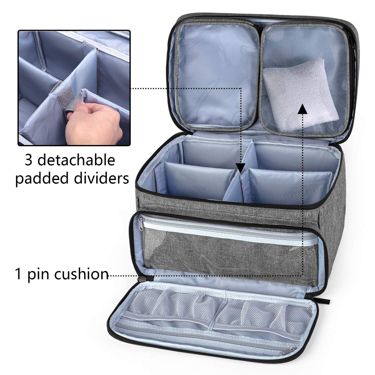 Luxja Sewing Accessories Organizer with 2 Detachable Clear Pockets, Sewing Supplies Organizer (Patent Design), Gray