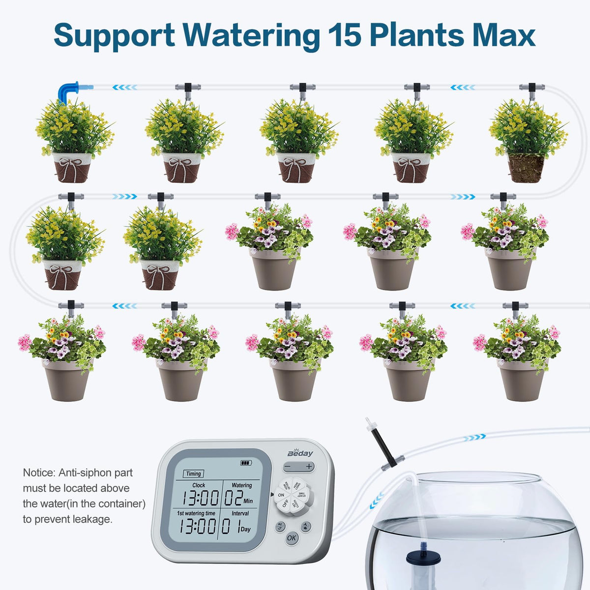 Automatic Plant Waterer Replacement Kit for 15 Potted Plants, Accessories Expansion Set for Auto Drip Irrigation Programmable Self Watering Timer Devices