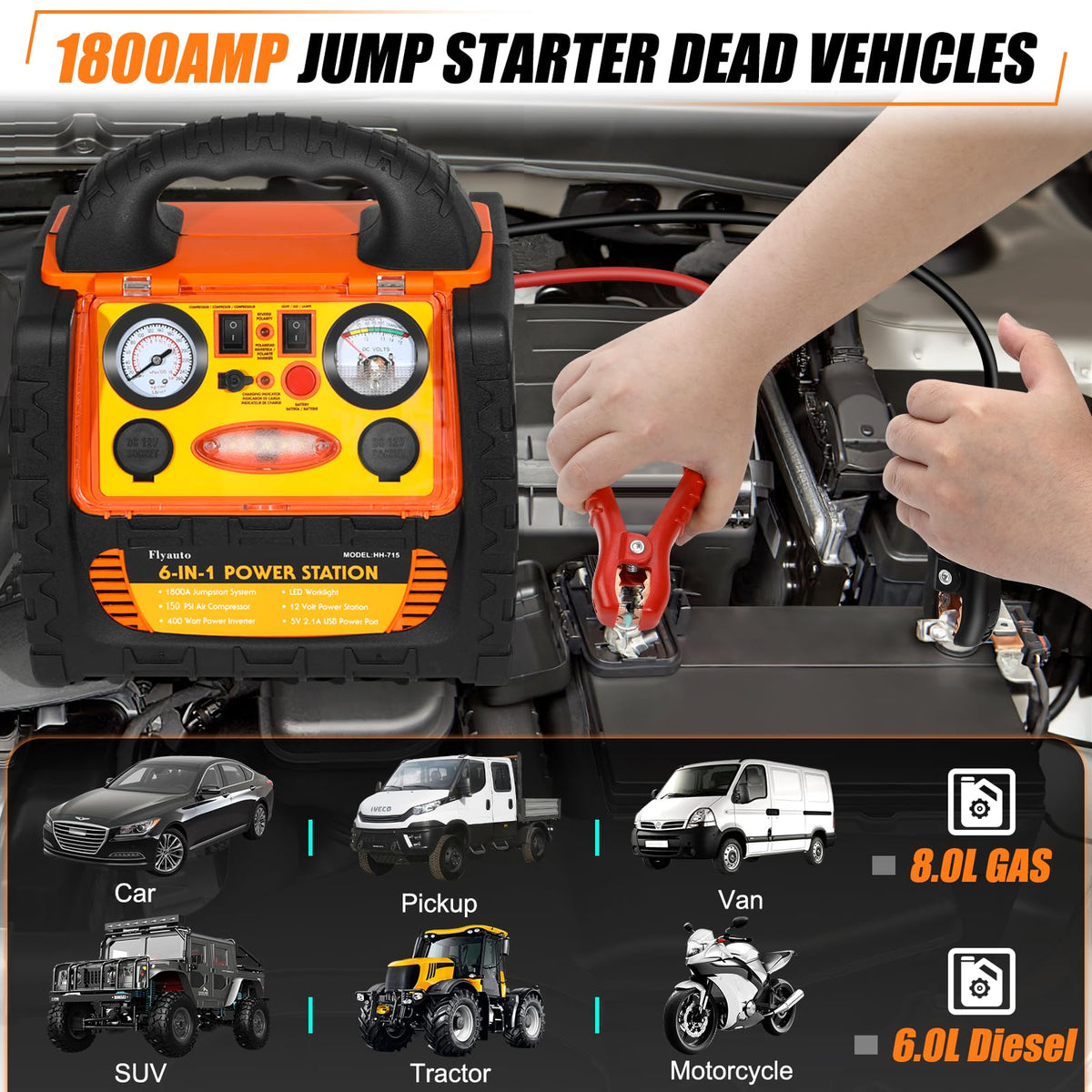 1800A Car Jump Starter with Air Compressor 150PSI,12V Portable Battery Jump Box (8.0L Gas/6L Diesel), Battery Booster with 400W Power Station AC/DC/USB