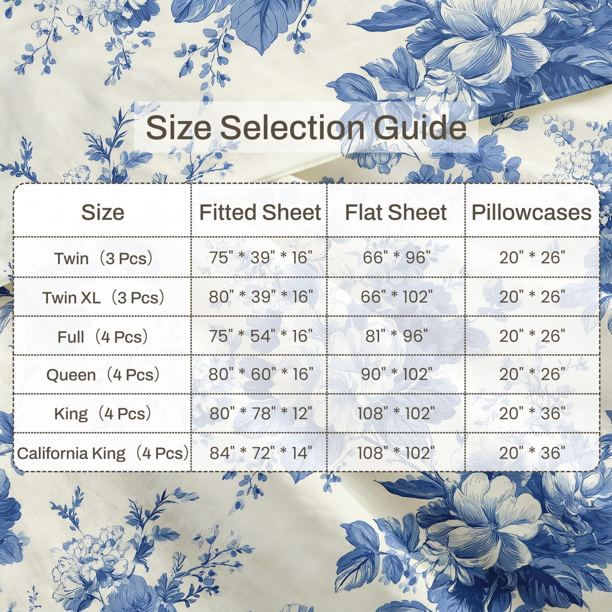 Blue and White Floral Queen Sheet Set 4 Pcs Chinoiserie Bed Sheets