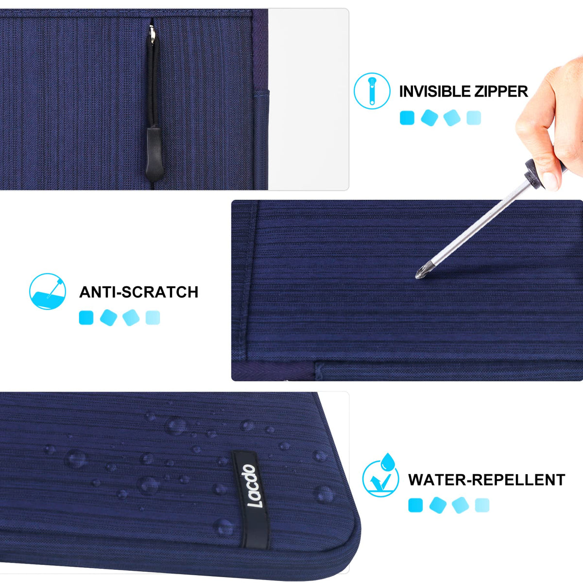 Lacdo Tablet Sleeve Case for 11 inch iPad A16 | 11 Inch ipad Air M4 M3 M2 | 11" iPad Pro M5 M4 | 10.9" ipad/ipad Air | 10.2" IPad | 11" Samsung Galaxy Tab A9+, iPad Air Pro Case Protective Bag, Blue