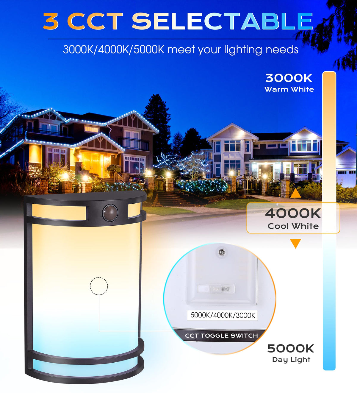CLOUDY BAY Motion Sensor LED Wall Light, 120V 15W 1000LM, 3000K/4000K/5000K, 7inch, Oil-Rub