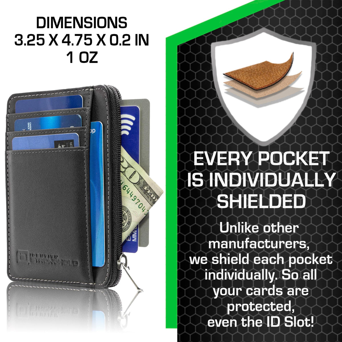 ID Stronghold RFID Front Pocket Wallet Mini Minimalist Wallet Slim Wallet Genuine Leather with Zipper, Small Black