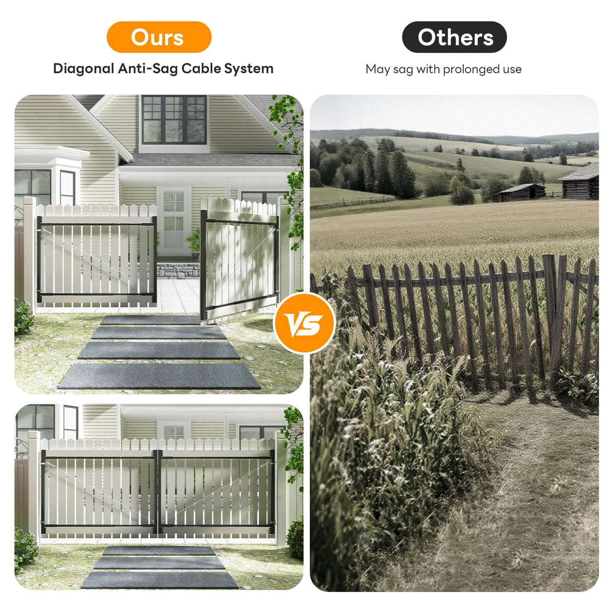 DIYHD Adjustable Full Frame Double Anti-Sag Gate Kit for 2x4 Lumber, Heavy Duty Powder-Coated Steel Hardware, Fits 33"-62" Wide, 4FT-5FT High Fence Gates for Garden, Driveway, Yard, Pool, 2 Pack