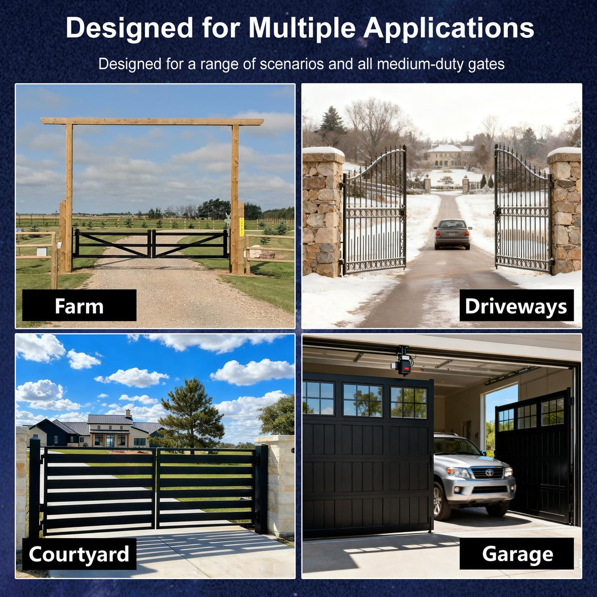 Gyxel C01-L Automatic Gate Openers Kit for Dual Swing Gate Up to 14ft Long or 440lb Per Arm, Electric Gate Opener for Driveway Dual Swing Gate with Long-Range Gate Opener Remote, Motor 40W AC Powered