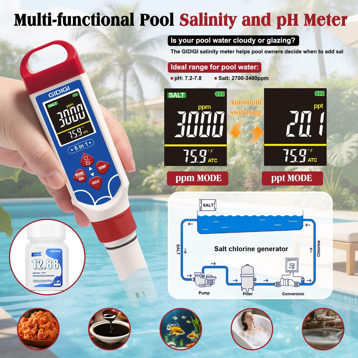 GIDIGI 5 in 1 Digital pH Meter TDS EC Temp. Salinity Tester, Update Color Screen Pool Salinity Meter with Calibration Kit, Hydroponic pH Reader with Reset Function for Aquarium Reef Tank Cooking water