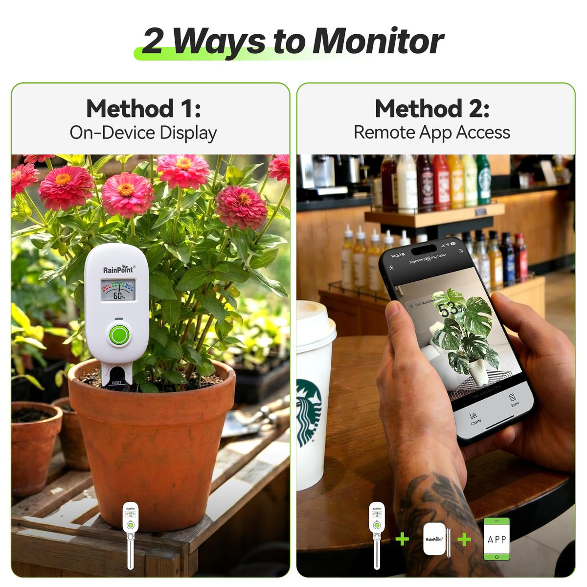 [2026 Version] RAINPOINT Visual Gauge Digital Smart Wireless Plant Moisture Meter Kit,Indoor & Outdoor Use,with WiFi Hub,Capacitive Leave-in Soil Hygrometer Sensor Garden House Plant Care Must Haves
