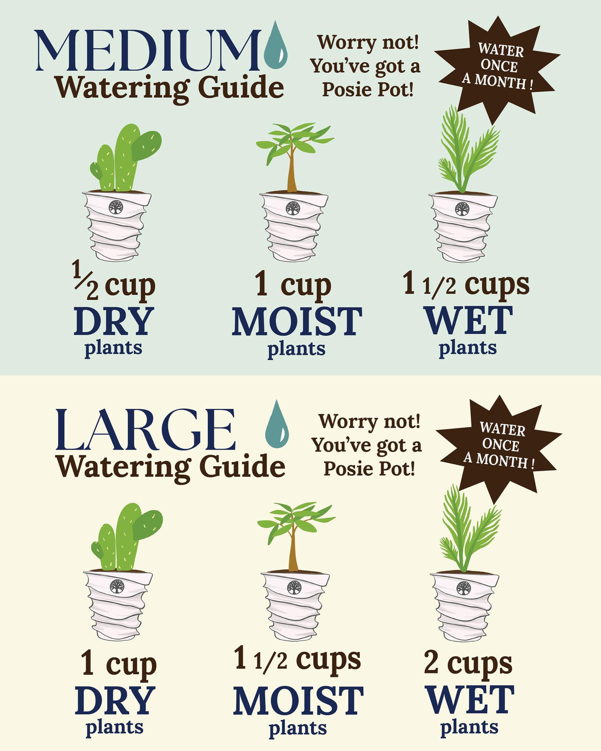 Posie Pot Medium Wave Self Watering Planter for Indoor Plants - 5x5 Inch Patented Pot with 10X Water Reservoir - Modern 3D Printed Desk Planter - Root Rot Free - Eco Friendly, Made in USA, Gold