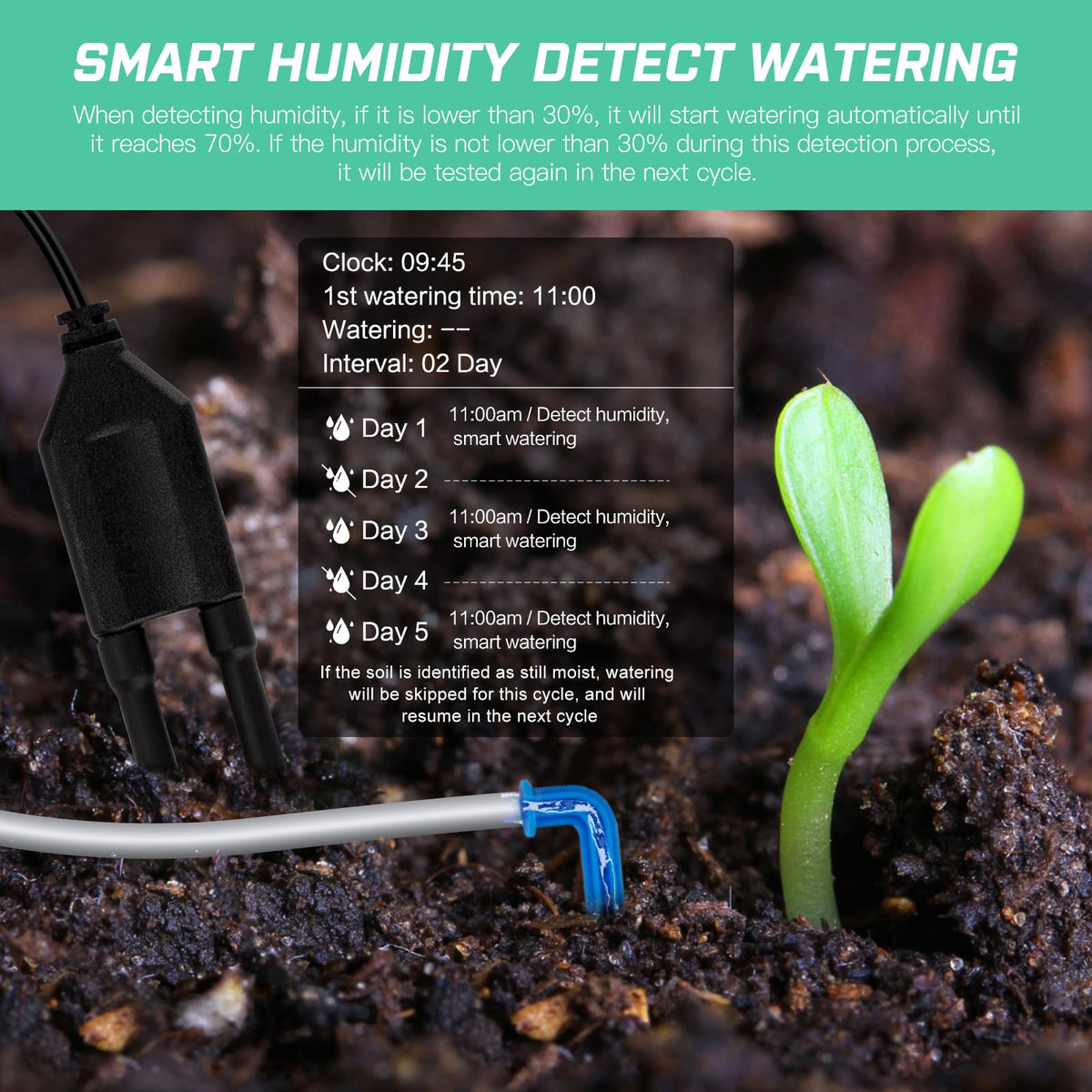 Automatic Drip Irrigation System for Indoor Plants, 2026 Automatic Plant Waterer for 15 Potted Plants Watering with Anti-Siphon and Humidity Mode, Timer, Rechargeable Vacation Self-Watering Pump