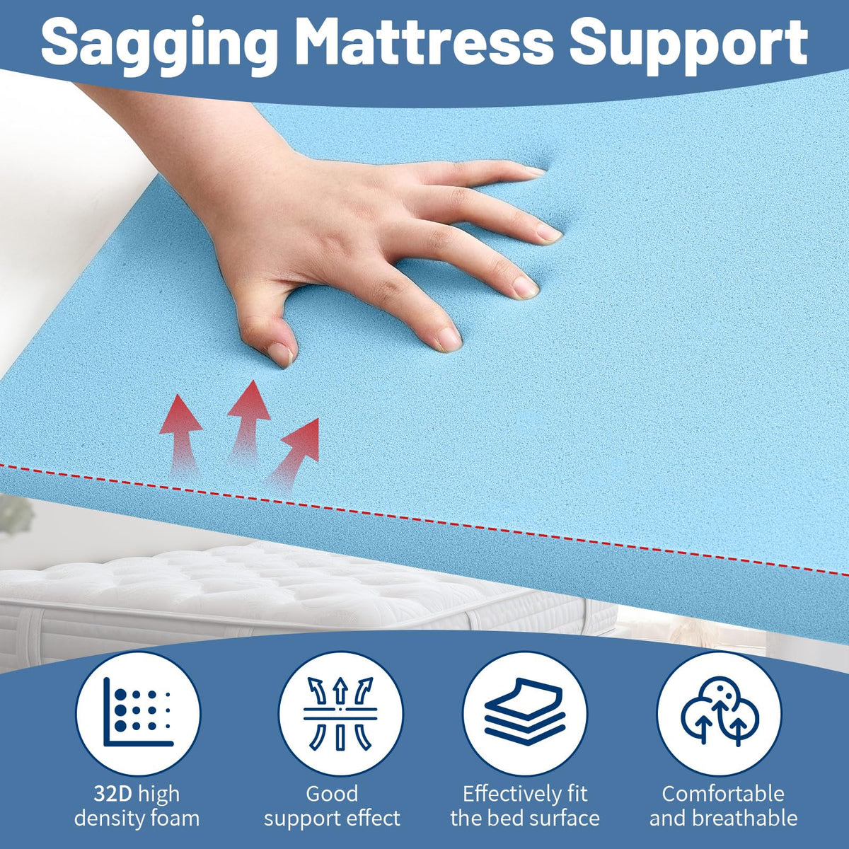 Geelin 2 Pcs Sagging Mattress Support Pads, High Density Foam Mattress Dip Fixer for Under Bed Support, 47"x25"x2" Targeted Firming Insert for Sinking Bed, Sofa Cushion Repair