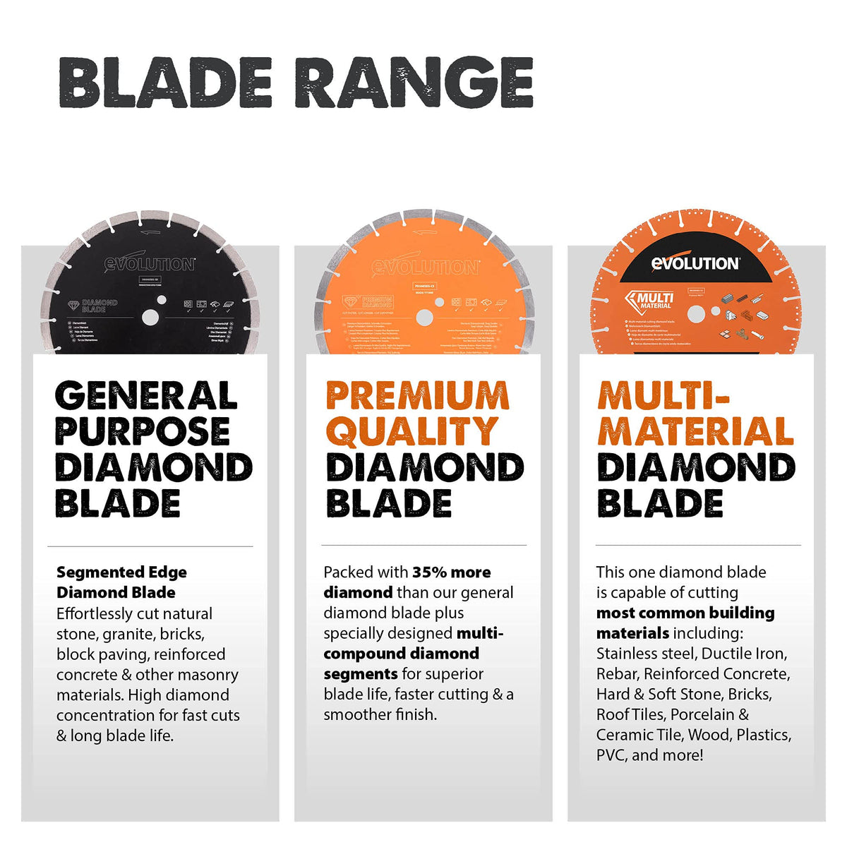 Evolution Power Tools Premium Diamond Blade 12-Inch for Disc Cutter, Concrete Saw | 1 Inch Arbor | High Diamond Concentration | Segmented Diamond Blade for Masonry, Brick, Stone, Roof Tile, Concrete