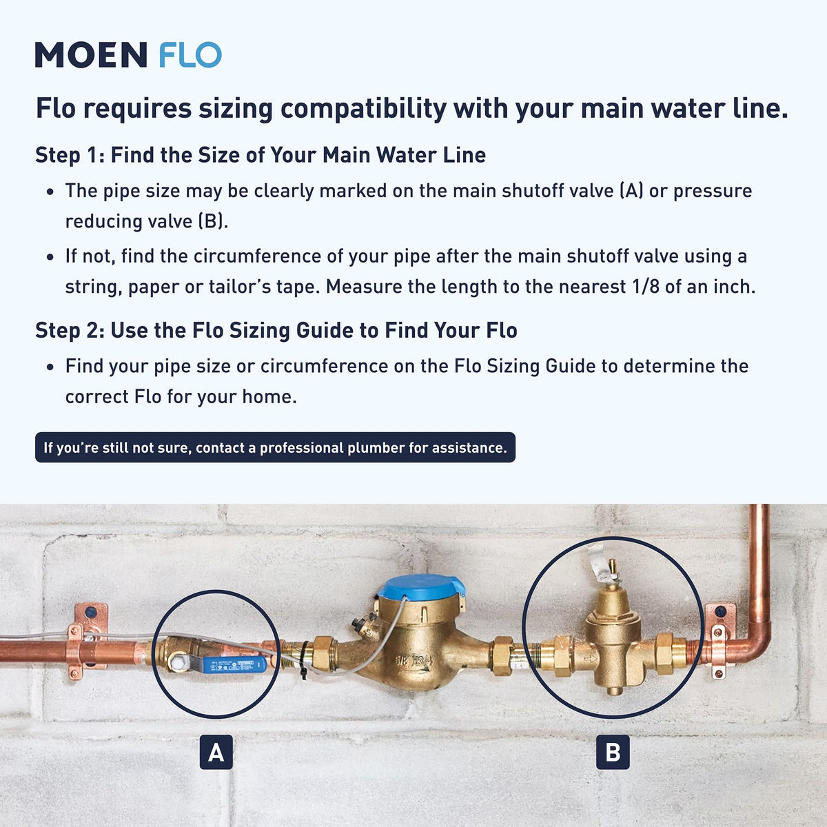 Moen 900-006 Flo by Moen 1-Inch Smart Water Shutoff with 920-004 Flo by Moen Smart Water Detector, 1-Pack