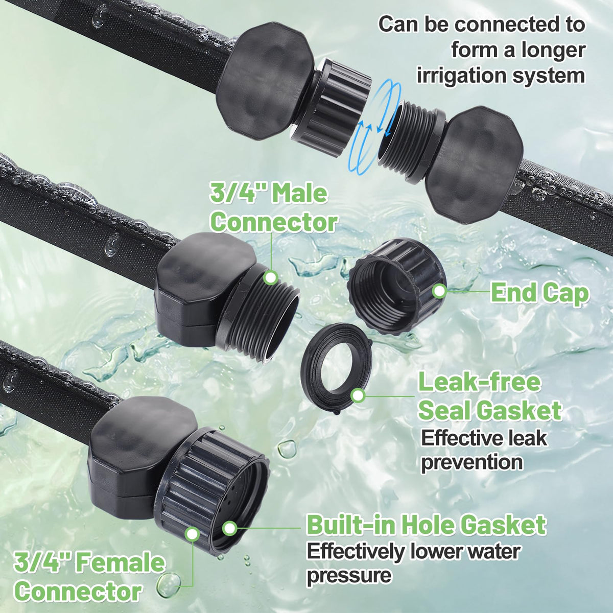 Double Layer Soaker Hose for Garden Beds - 25FT 3/4" Heavy Duty Linkable Flat Drip Irrigation Hose, Save 85% Water, for Lawn Flower Bed Vegetable Field Effective Watering