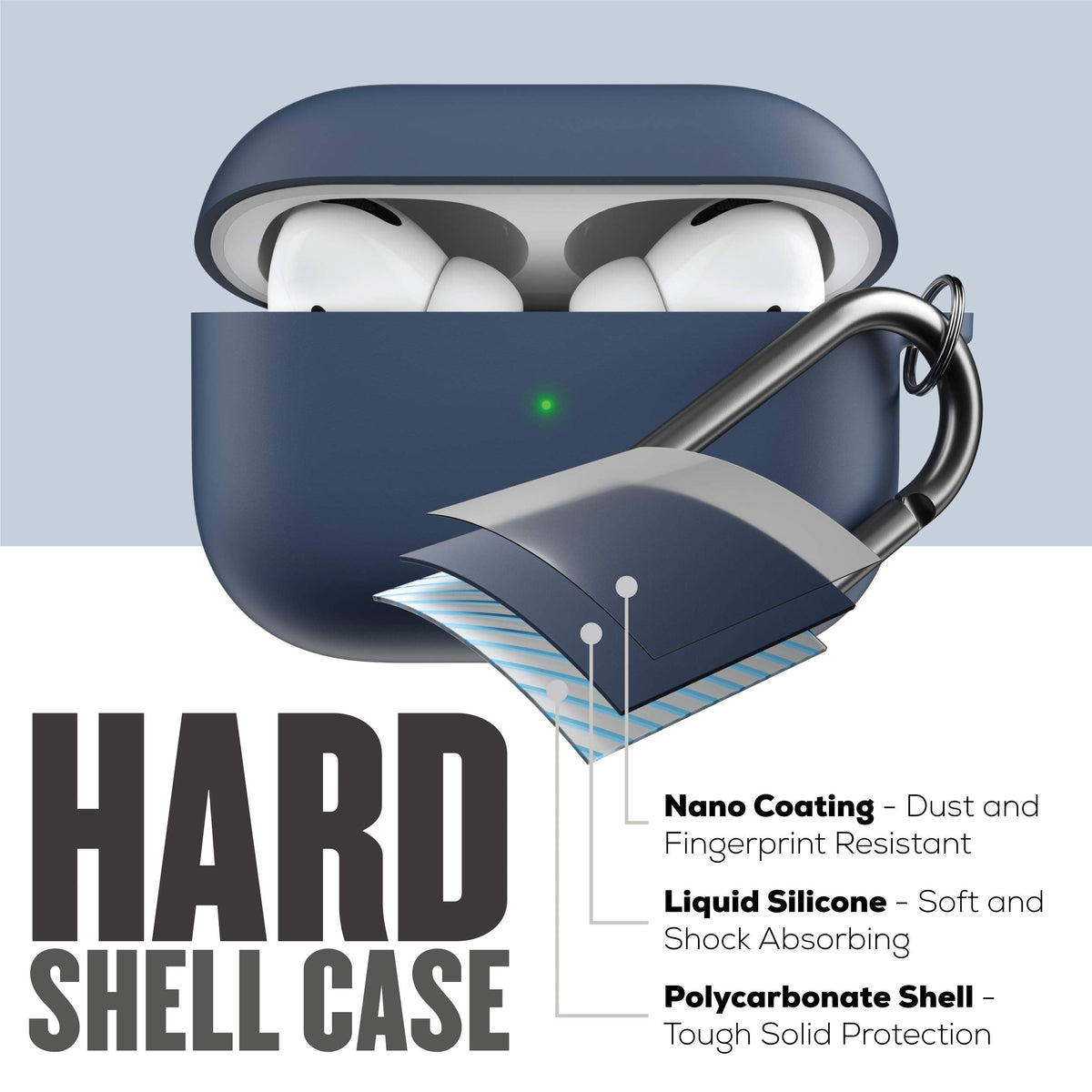 KeyBudz Hybrid Shell Series Compatible with AirPods Pro Case Cover
