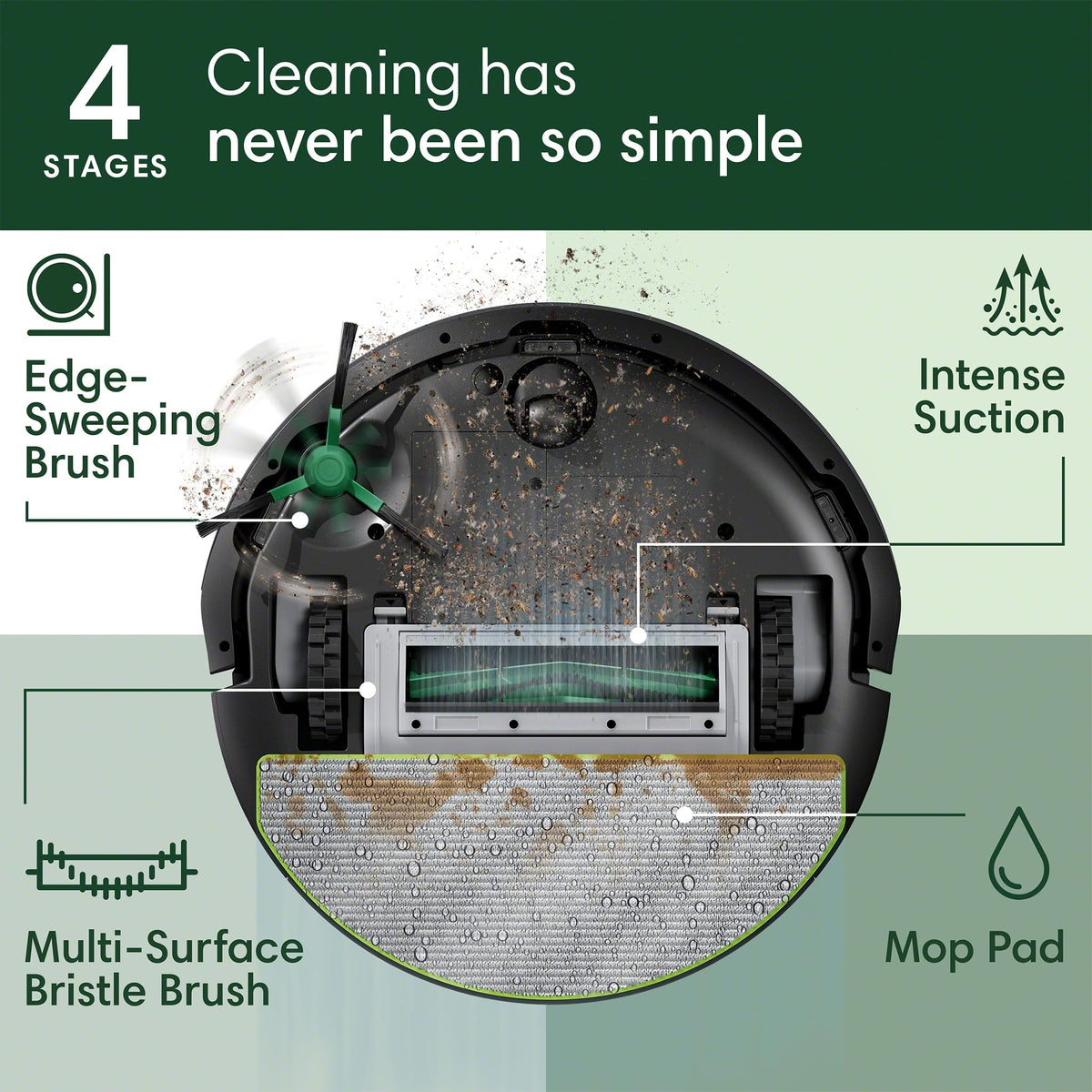 iRobot Roomba 105 Combo Robot Vacuum & Mop with AutoEmpty Dock - Self-Empties for 75 Days, Intense Power-Lifting Suction, LiDAR Navigation, Multiple Cleaning Modes, Avoids Mopping Carpet