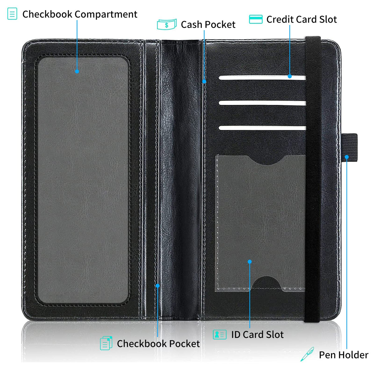 FUYOCWE Leather Checkbook Cover for Men Women Check book Holder Cover Wallets for Personal Checkbook Checks with RFID Blocking & Elastic Strap-Bald Eagle with Flag