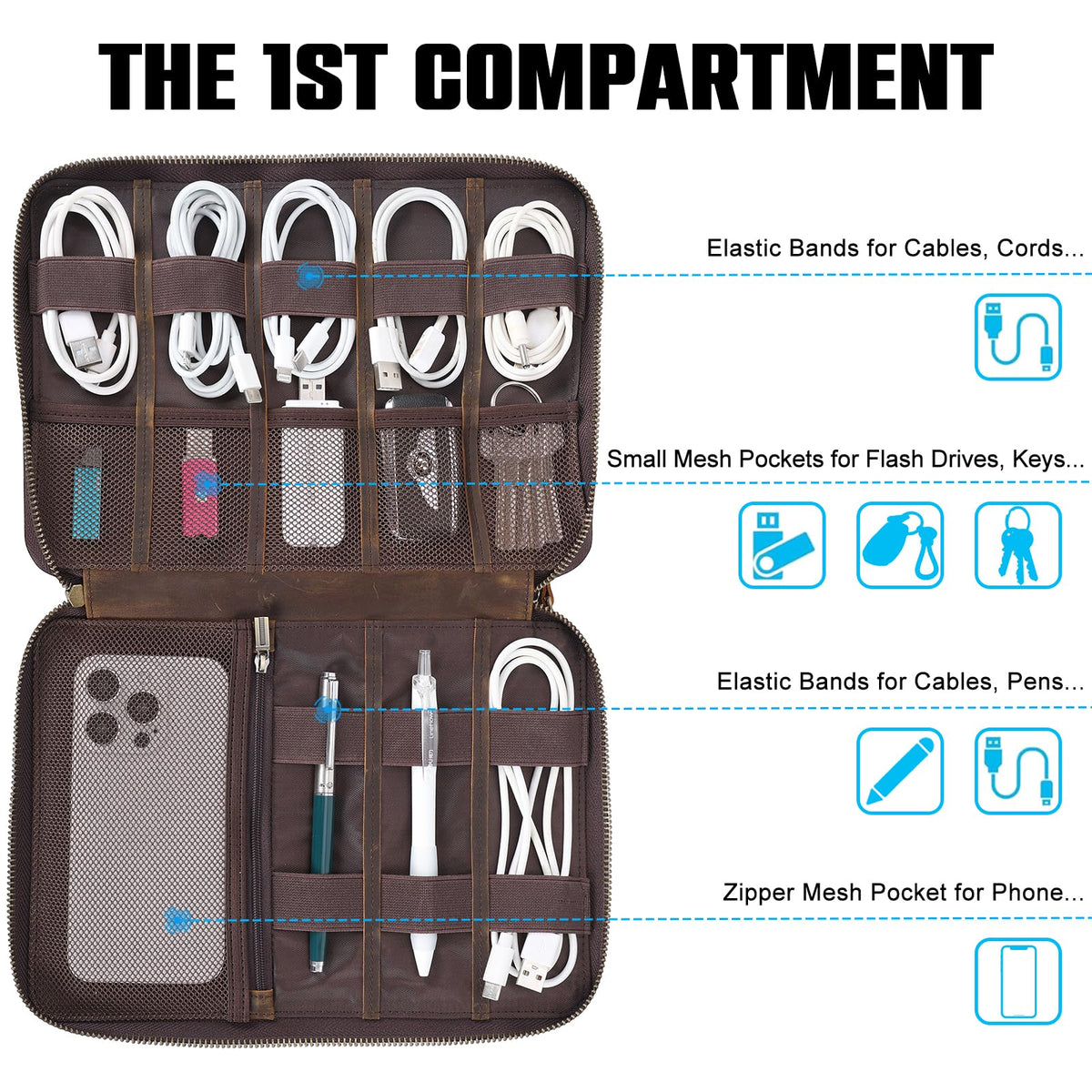 TIDING Leather Cable Electronics Organizer Case, Double Layer Travel Electronic Storage Bag for Charger, Cables, Phone, SD Card