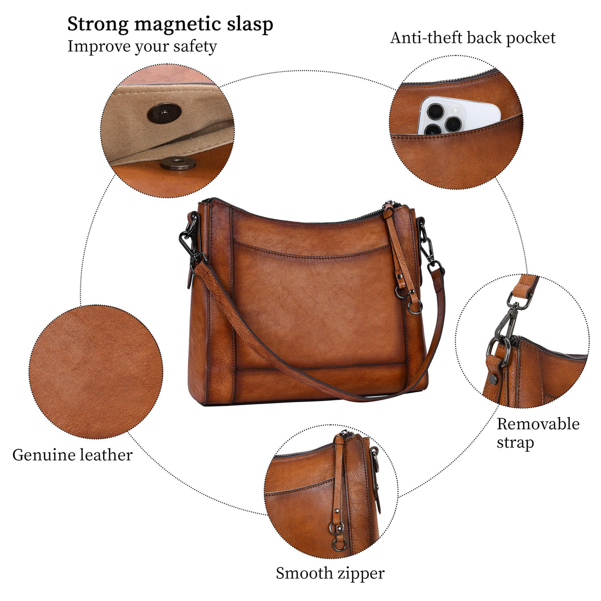 Iswee Leather Crossbody Bags for Women Shoulder Purse Medium Hobo Genuine Leather Satchel Purses and Handbags (Light Brown)