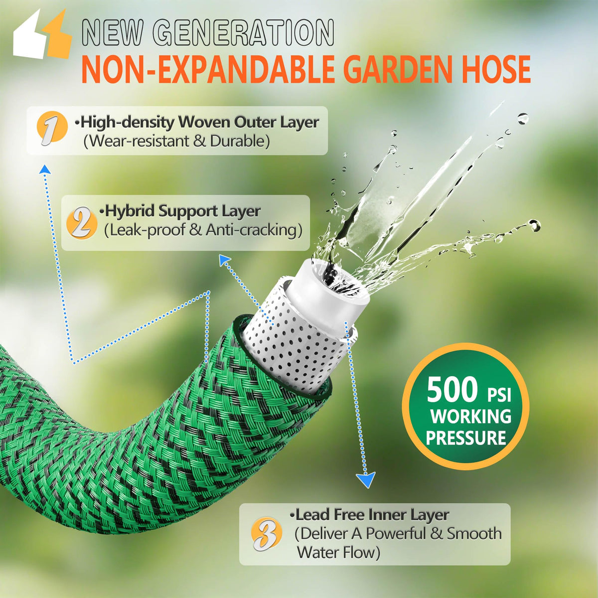 Non-Expandable Garden Hose 25ft, Flexible Water Hose with High-Density Fabric & Leak-Proof Metal Interface, Kink Resistant Wearproof Water Pipe for Gardening, Car Wash, Lawn, Yard