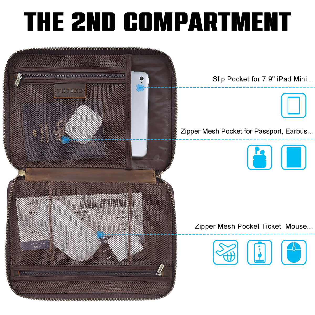 TIDING Leather Cable Electronics Organizer Case, Double Layer Travel Electronic Storage Bag for Charger, Cables, Phone, SD Card