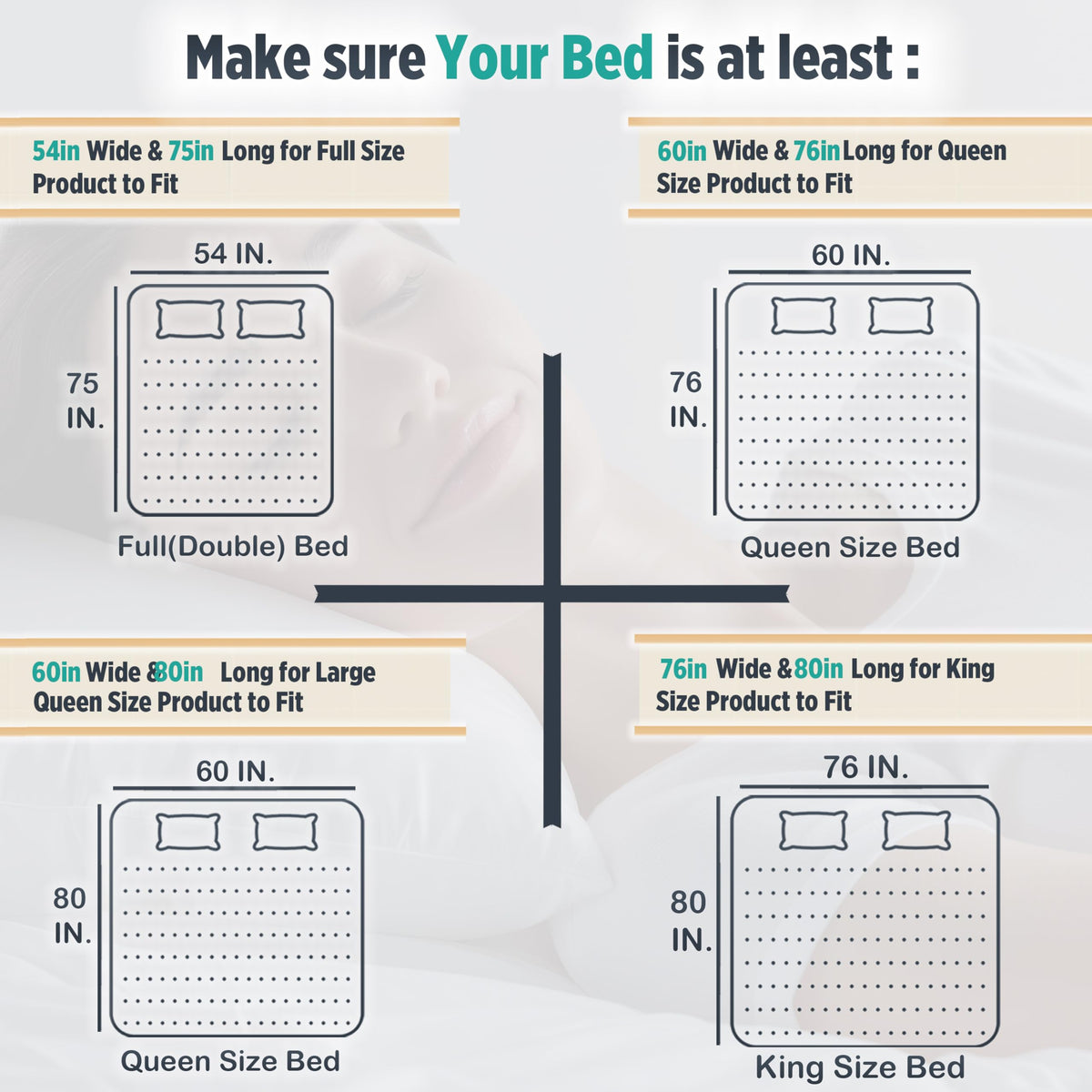 Imperijade 10mm Bunkie Board (54”x75”Full Size) Lightweight Design | Low Profile Bed Support, Breathable, Noise Minimizing, Moisture Resistant | Folding Box Support Board | Split Fully Assembled