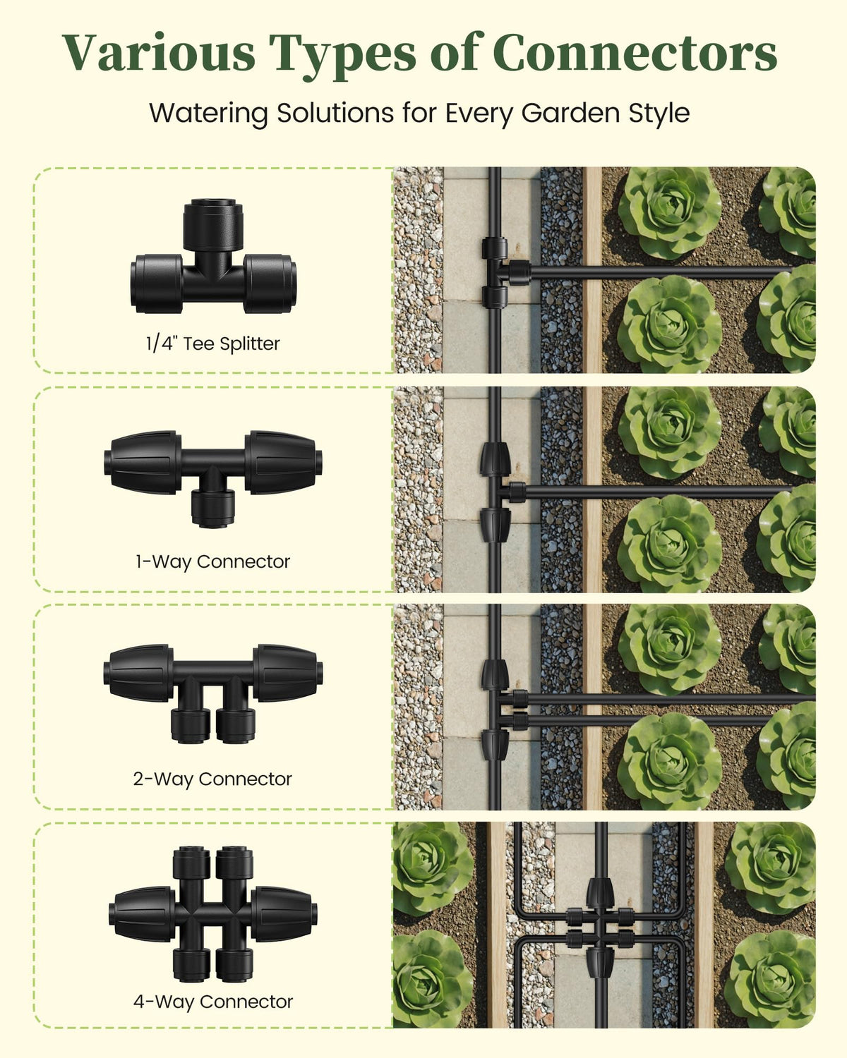 RAINPOINT Drip Irrigation System, Quick-Connect Garden Watering System Kit with Adjustable Emitters for Greenhouse, Garden Grid, Raised Bed, Potted Plant