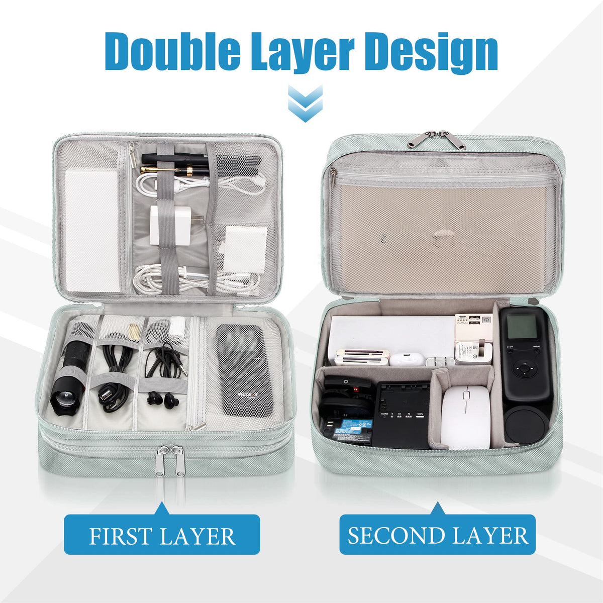 SELLYFELLY Electronics Travel Organizer, Double Layer Cable Organizer Bag Watreproof Electronics Accessories Storage Bag for Cord, Charger, Phone, Power Bank, Hard Drive