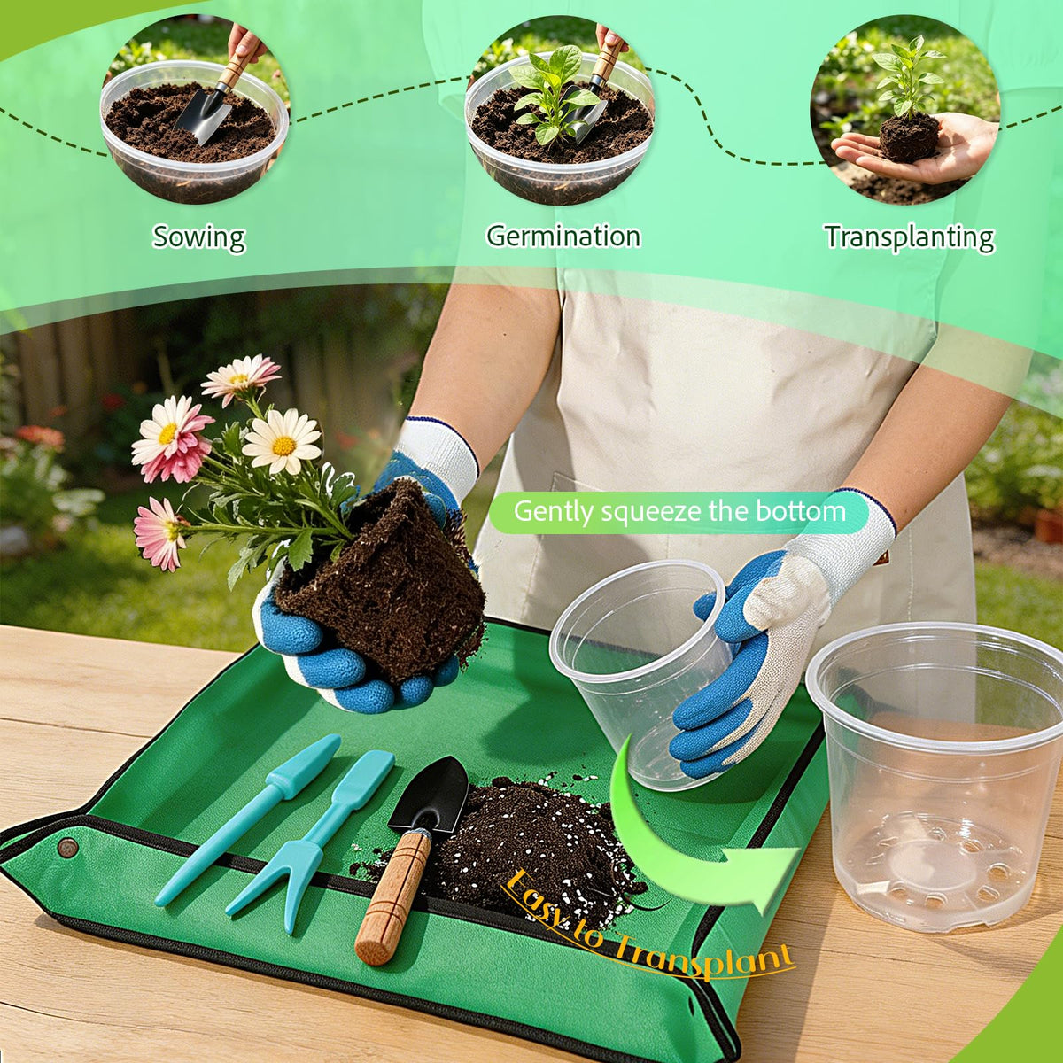 3/4/5/6/7 Inch Clear Plastic Nursery Pots with Drainage Holes and Saucers, 30Pcs Seedling Starter Flower Pots with Repotting Mat, Plant Labels and Tools Sets for Flower Herb, Succulent Transplanting