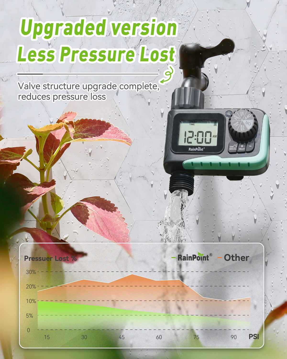 RAINPOINT Sprinkler Timer Outdoor, Water Timer for Garden Hose, Programmable Watering Irrigation Timer with Rain Delay/Manual(Plastic)