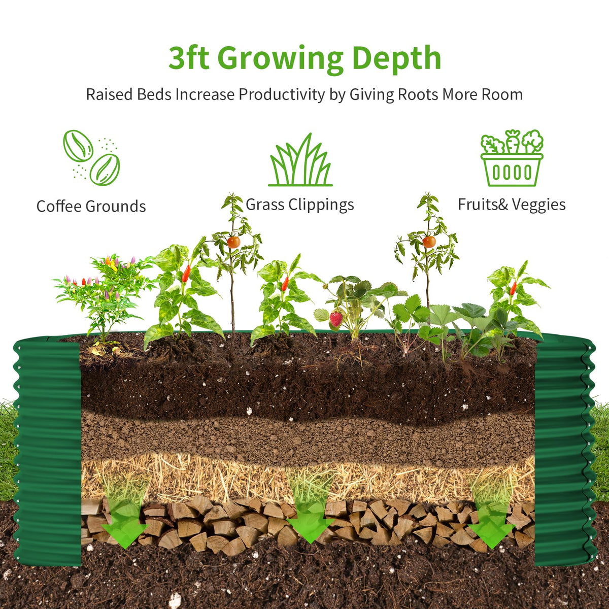 Land Guard 6x3x3ft Oval Galvanized Raised Garden Beds, Large-Capacity Metal Planter Box Outdoor, Durable Deep Raised Garden Bed 3ft Tall, Raised Beds for Gardening Vegetables, Forest Green