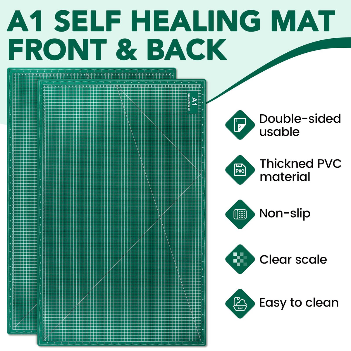 CLOYAN Large Cutting Mat 24"x36", 1 Pack Double-Sided 5-Ply Self Healing Sewing Cutting Mat, Cutting Mats Board for Crafts-Sewing, Fabric, Quilting, Scrapbooking Project