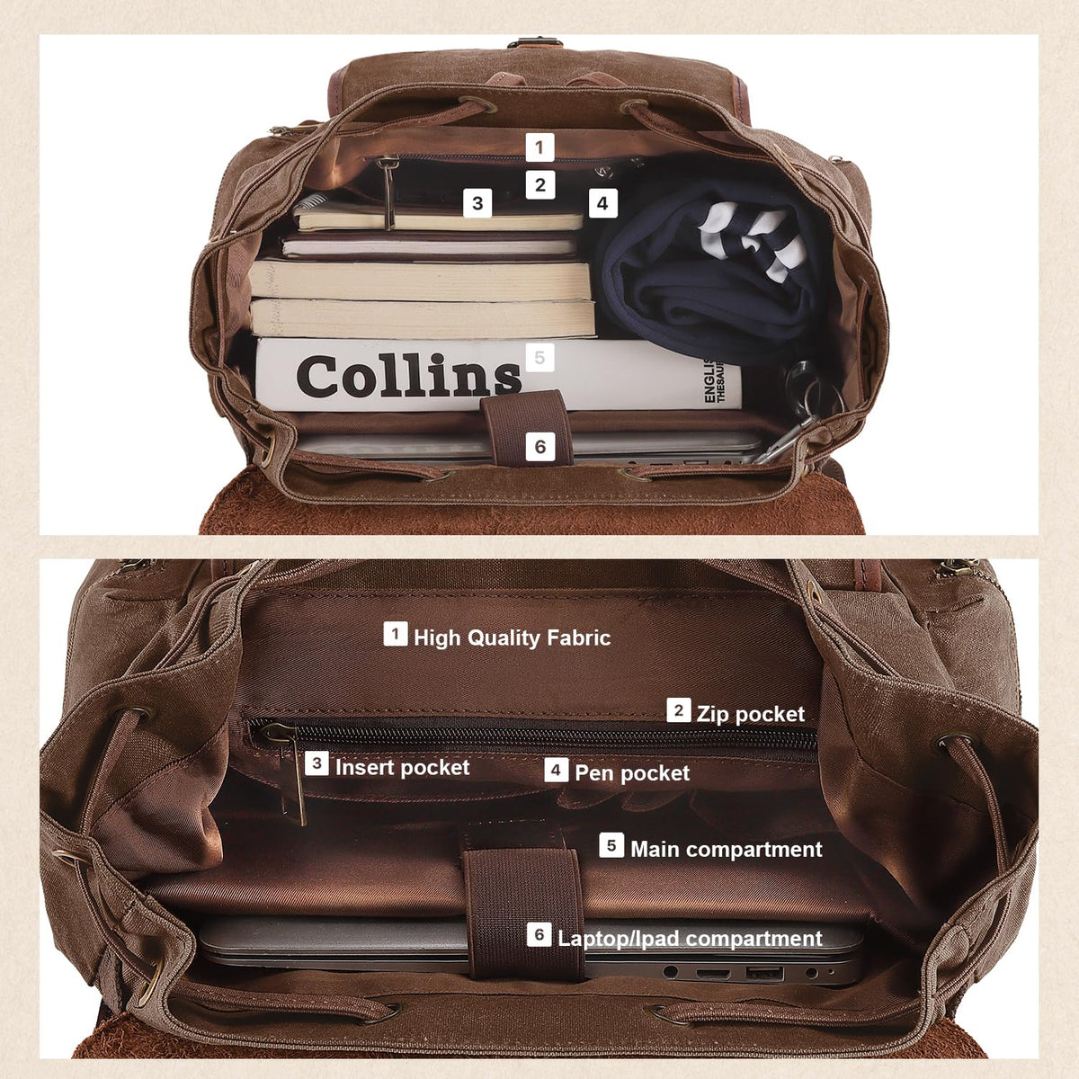 NEHOR Vintage Waxed Canvas Backpack Casual Genuine Leather Laptop Rucksack Shoulder DayPack for Travel/Hiking/School