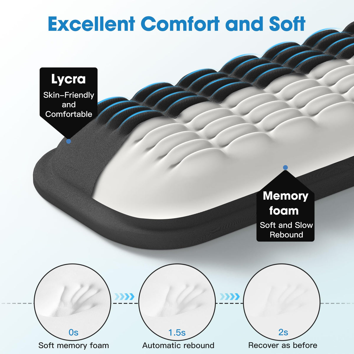 MEKASS Ergonomic Wrist Rest for Keyboard and Mouse, Soft Memory Foam Keyboard Wrist Rest Set with Non-Slip Silicone Base, Easy Typing, Pain Relief, Comfort for Office, Work, Gaming (Classic Black)