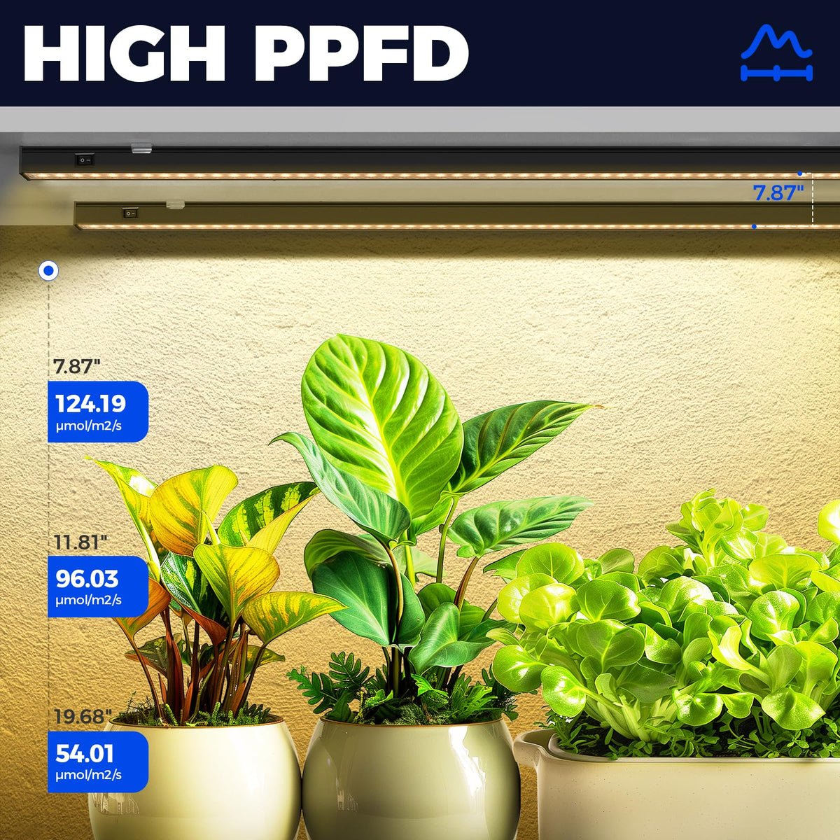 Barrina T5 Grow Lights for Indoor Plants, 128W, 3FT, Aluminum, Yellow, Model NL16, 8 Packs, Linkable with Magnetic Bar