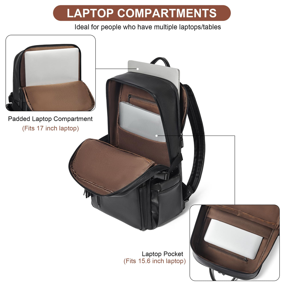 Shrrie Vegan Leather Laptop Backpack for Women,17 Inch Computer Backpack Purse for Work Business College Travel Teacher Nurse with Anti-theft Pocket & Giant Tumbler Holder Pocket,Black
