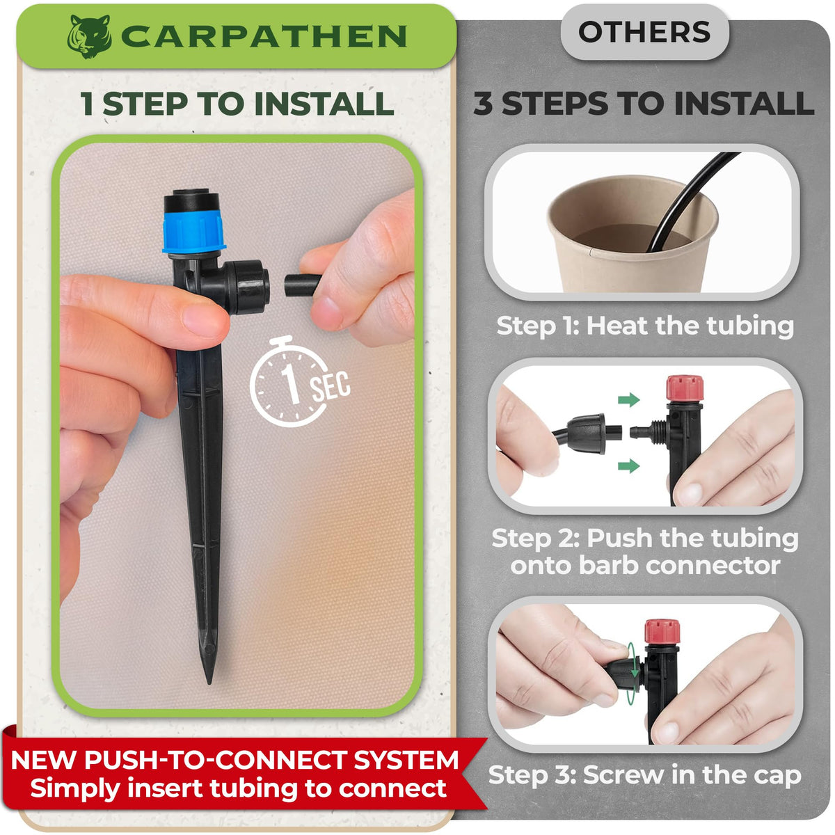 Carpathen 30pcs Drip Irrigation Emitters - 1/4" Drip Irrigation System Push-to-Connect - Adjustable 360 Degree Drip Emitters Vortex on 6" Sturdy Stake - Irrigation Drippers for Garden Watering System