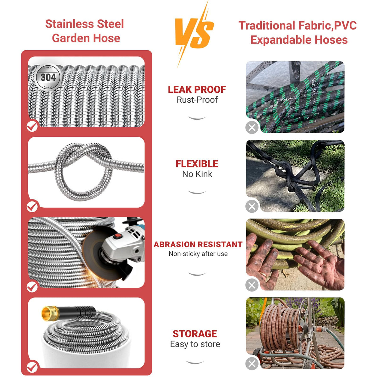 Lefree 100ft Metal Garden Hose - Heavy Duty 304 Stainless Steel Flexible Water Hose, No Kinks & Leak-Proof with Upgraded Handle, 10-Function Spray Nozzle & 4 Spare Gaskets for Yard, RV, Pet Bath