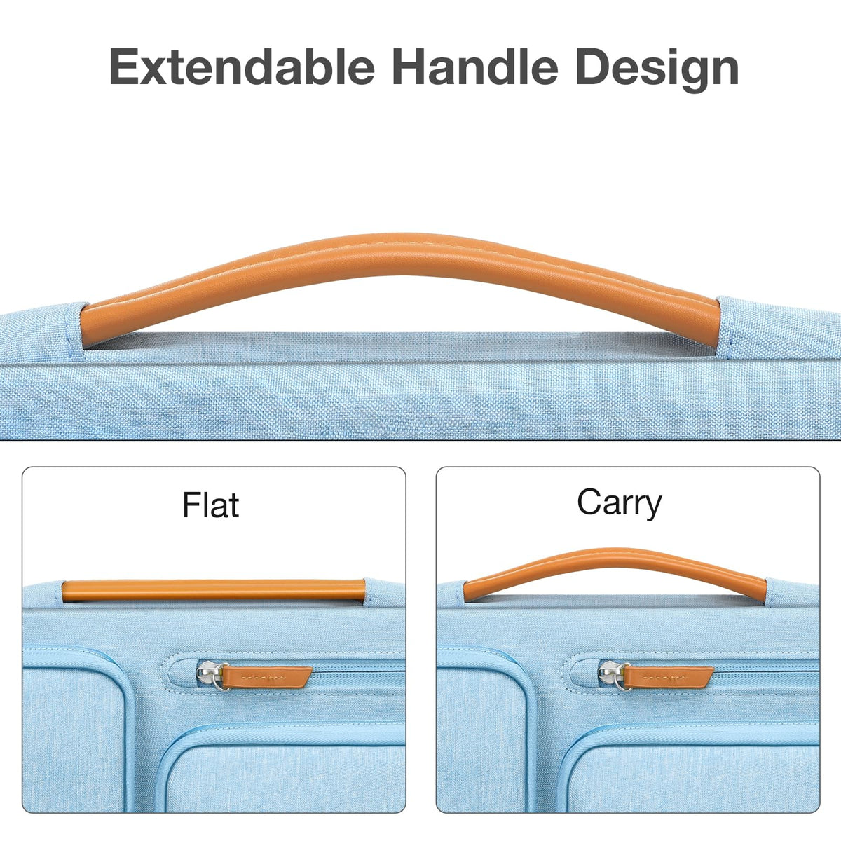 MOSISO 360 Protective Laptop Case 14 inch, 14 inch Laptop Sleeve Compatible with HP Lenovo Dell ASUS Acer, HP, Dell Latitude, Lenovo, Side Open Carrying Case with 4 Zipper Pockets&Handle, Air Blue