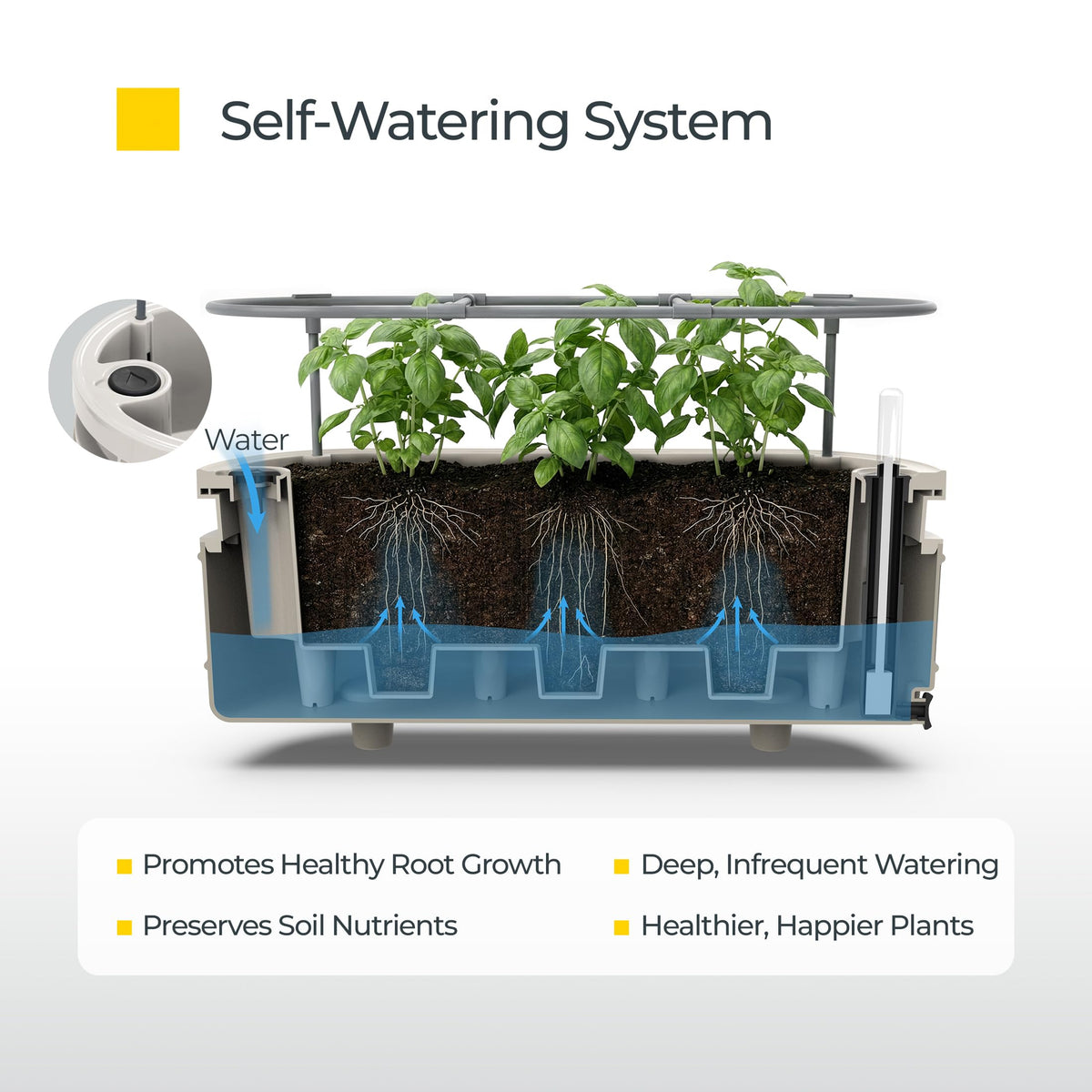 Permasteel Herb Garden Planter with Trellis Support, Self-Watering System with Water Level Indicator, Fits Multiple Herb Plants, for Basil, Flowers, Succulents, Indoor & Outdoor, Taupe