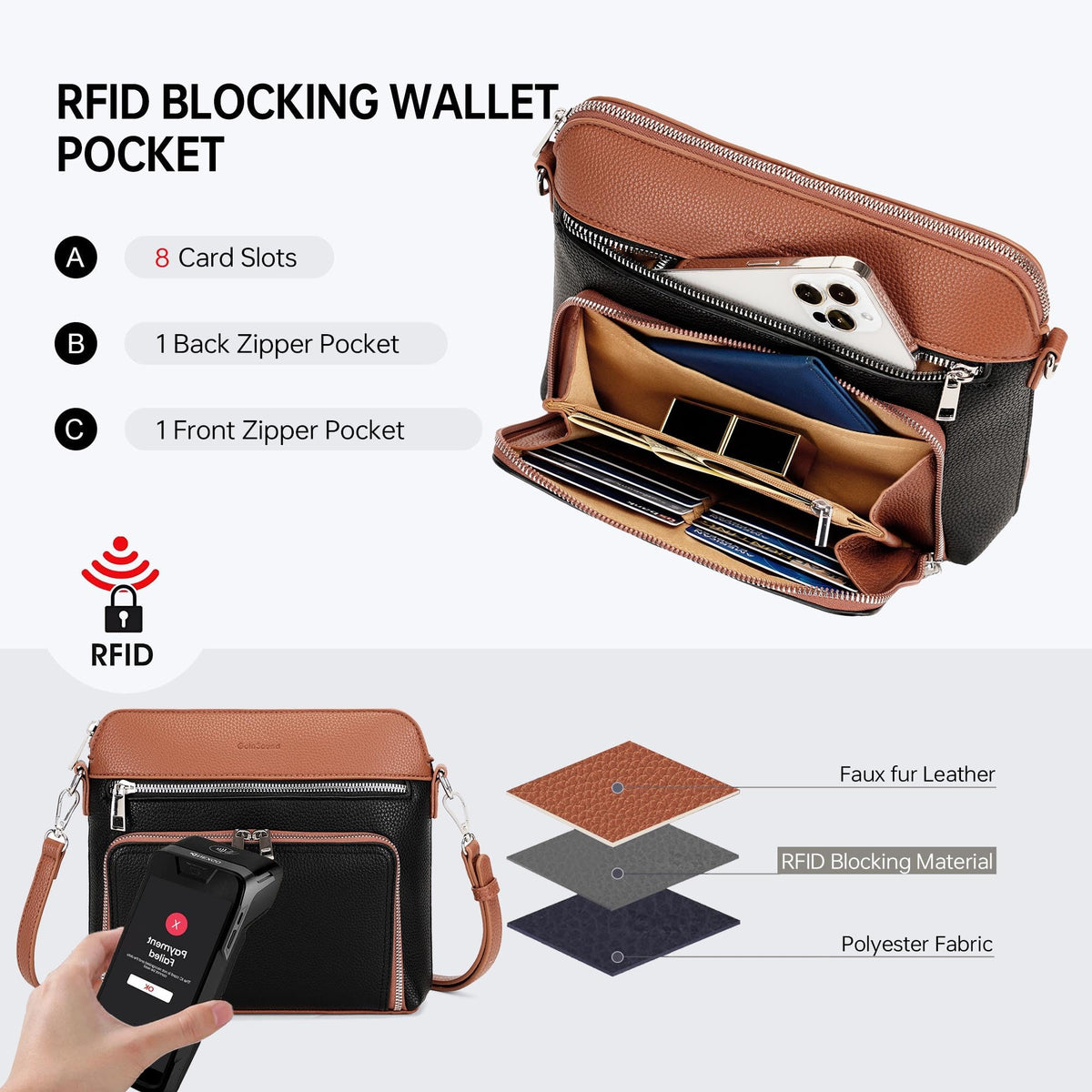 Goinsound Crossbody Purses for Women Small Crossbody Bags for Women with Built in RFID Wallet